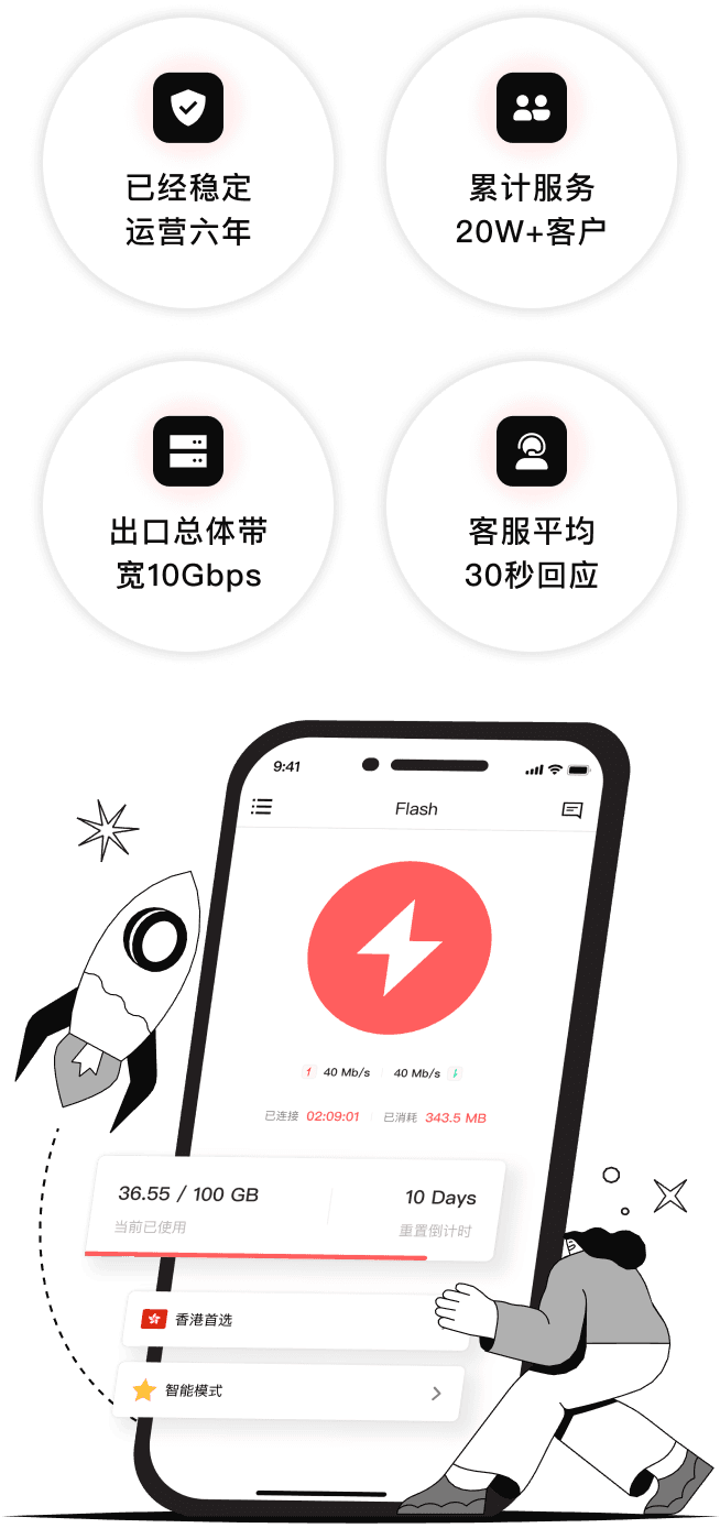mobile