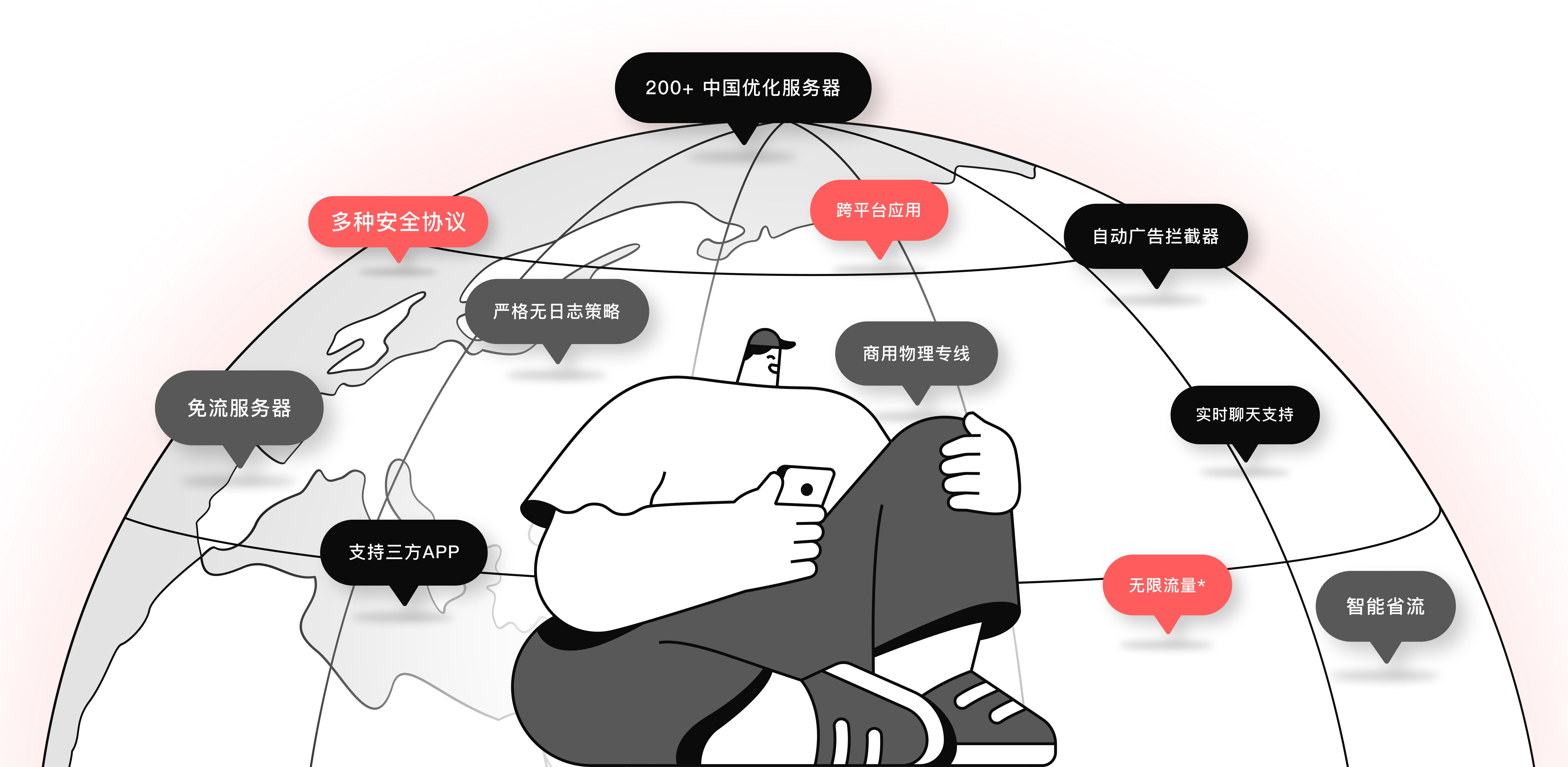 FlashVPN 全球服务器网络地图